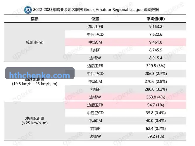 HUATIHUI篮球多点传切投篮回球机